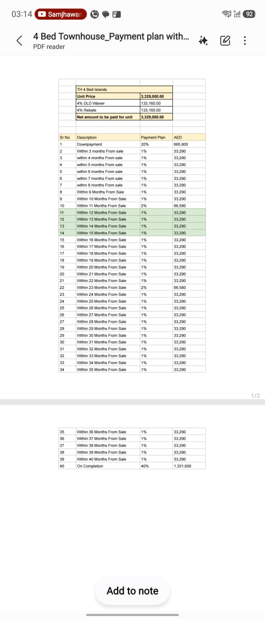 Live inventory availability